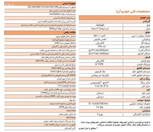 خودروی جدید سایپا وارد بازار خواهد شد